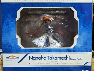 (Category: ) located in . Submitted by kazuma_92 (Listing ID 1240657473, Image 1). Description: .