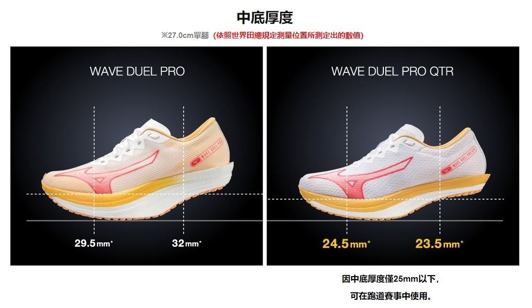 Mizuno Wave Duel Pro QTR 跑鞋碳纖維板, 男裝, 鞋, 波鞋- Carousell