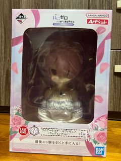 (Category: ) located in . Submitted by abz (Listing ID 1240768079, Image 1). Description: .