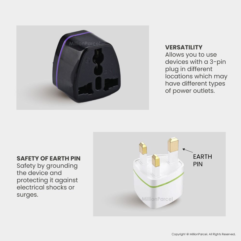UK/SG 3 Pin Plug Power Converter | Plug Adapter for UK, TV & Home ...