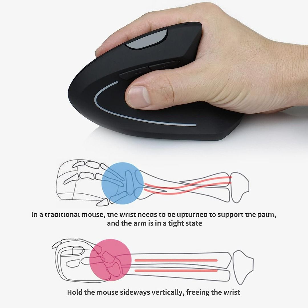 2256) ERGONOMIC MOUSE, WIRELESS MOUSE 2.4GHZ OPTICAL VERTICAL WIRELESS ...