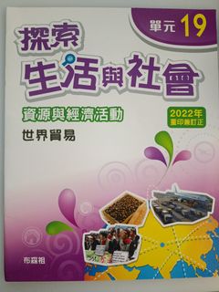 （分類：）位於 。 由 bensonlam1113 提交（商品編號 1244250774，圖片 1）。簡介： 。