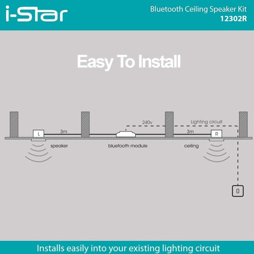 [C0420] Ceiling Bluetooth Speakers Complete Kit Easy To Install