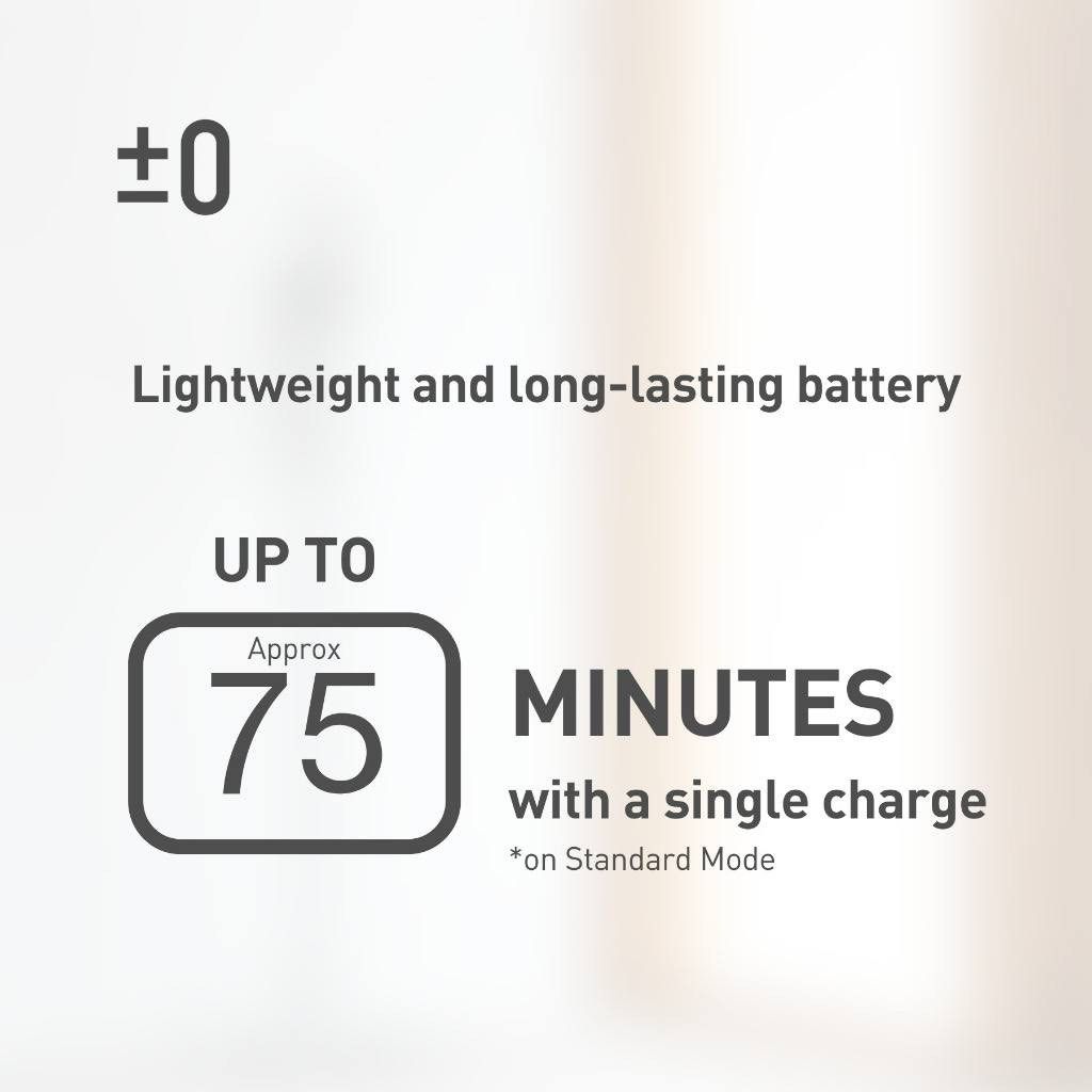 Plus Minus Zero Cordless Cleaner Stick Vacuum, TV & Home Appliances ...