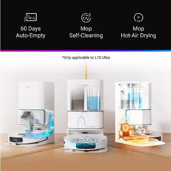 2 Years Warranty】Dreame L10 Prime & L10 Ultra Robot Vacuum, Auto Mop  Cleaning, Drying, Mop Lifting 7mm