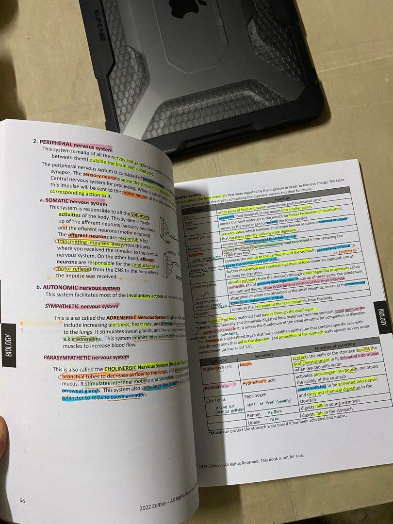 UPLINK NMAT REVIEWER (Category: Textbooks) located in Pasig City. Submitted by thejcstore (Listing ID 1244117258, Image 3). Description: Hello future doc! Selling my pre loved UPLINK reviewer, bought this package for 5k last january. Selling only for 1.5k. Take note that these books does have heavy highlights but it does really helped me to get to my dream school 😊.