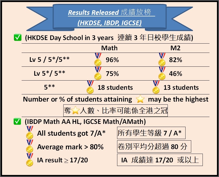 （分類：）位於 。 由 hodky 提交（商品編號 1158272525，圖片 1）。簡介： 。