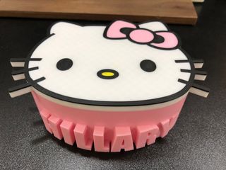 (Category: ) located in . Submitted by hsianghui (Listing ID 1244388774, Image 1). Description: .