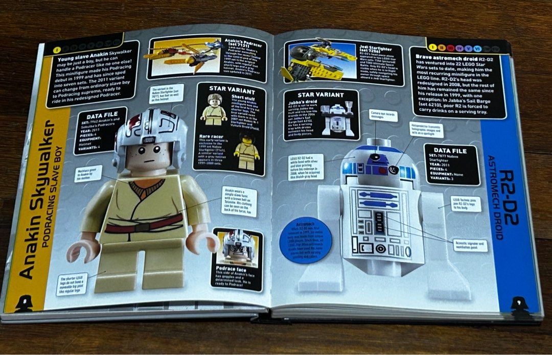 Lego star wars character encyclopedia 2011 on sale