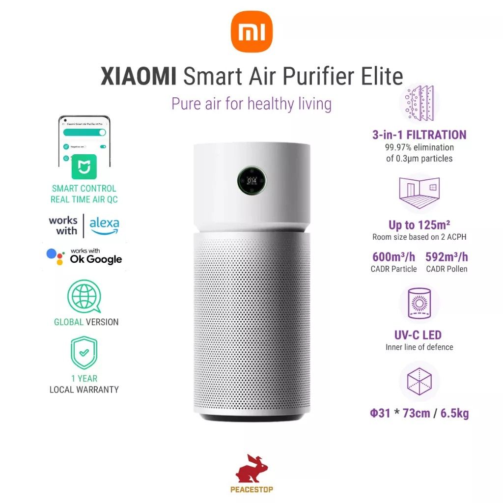 Xiaomi Smart Air Purifier Elite - Xiaomi Global