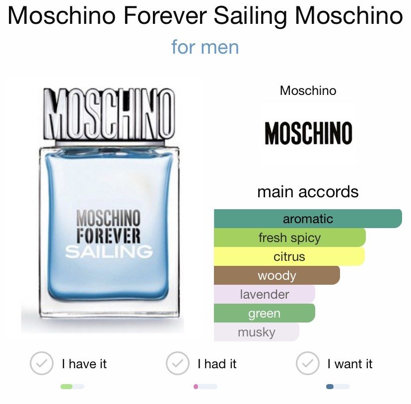 Sailing moschino hotsell