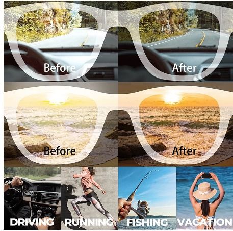Polarized Clip On Sunglasses Over Prescription Glasses for Men Women UV Protection RED2369