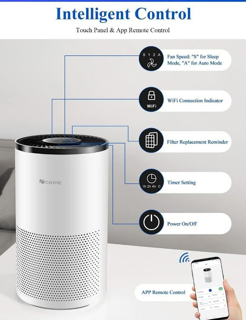 Proscenic shop air purifier