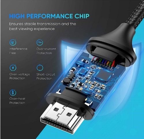 USB Type-C to DP Cable, 6ft (~2m) - Simply NUC