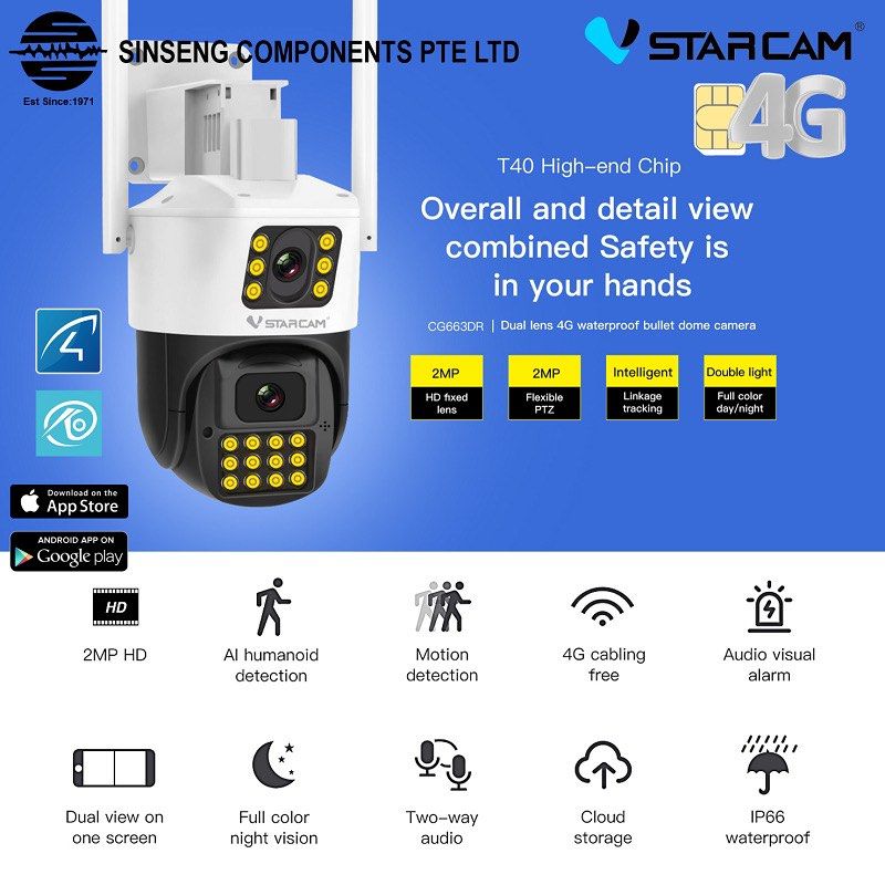 Eye4 cctv cheap