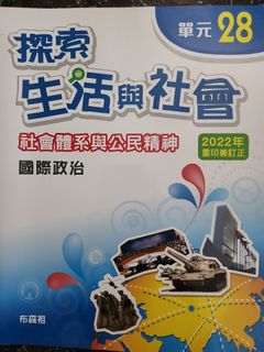 （分類：）位於 。 由 yanheiwangbb 提交（商品編號 1244522321，圖片 1）。簡介： 。