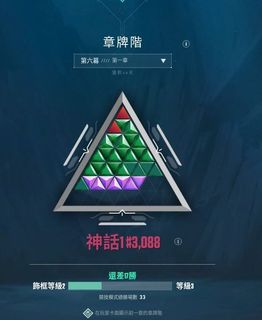 （分類：）位於 。 由 quinyx 提交（商品編號 1244565895，圖片 1）。簡介： 。