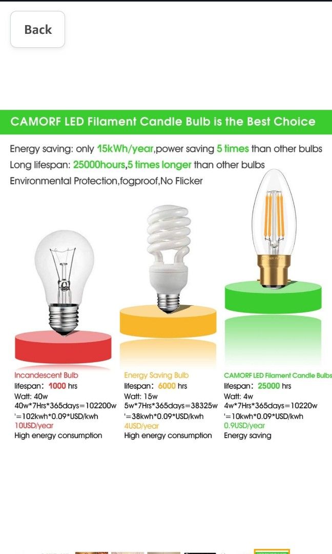 LED Dimmable Filament C35 Candle Bulb B22 Bayonet Cap 4W Pack of 2