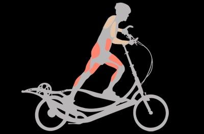 Elliptigo 8c sale
