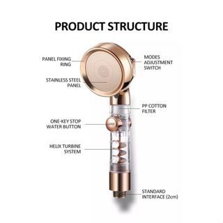 HAND SHOWER Helix Super Pressurized Shower Head Set With Fan&Filter Platinim Upgrade80