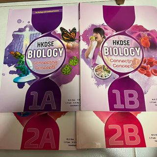 （分類：）位於 。 由 _7thnz 提交（商品編號 1244616530，圖片 1）。簡介： 。