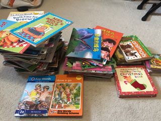 (Category: ) located in . Submitted by tr1ggerh8ppy (Listing ID 1244547595, Image 1). Description: .
