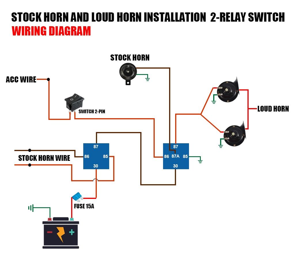 STOCK HORN and LOUD HORN MOTORCYCLE 2-RELAY WIRING SETUP, MINI RELAY 5