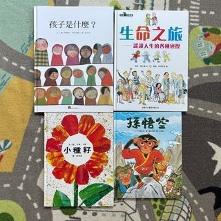 （分類：）位於 。 由 emmakoo99 提交（商品編號 1244712001，圖片 1）。簡介： 。