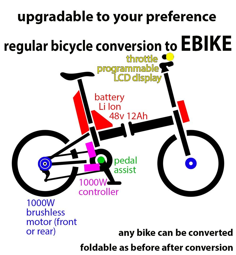 1kw electric bike top