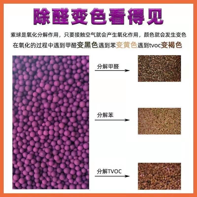 Formaldehyde removal, Furniture & Home Living, Cleaning & Homecare