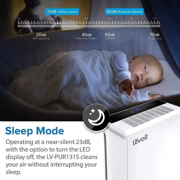 Levoit Air Purifier LV-PUR131, TV & Home Appliances, Air Purifiers &  Dehumidifiers on Carousell