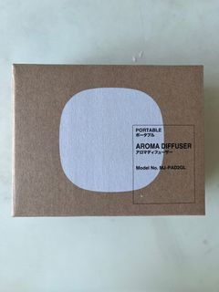 （分類：）位於 。 由 bruh2017649137 提交（商品編號 1244648245，圖片 1）。簡介： 。