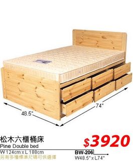 （分類：）位於 。 由 timelymoving 提交（商品編號 1244827895，圖片 1）。簡介： 。
