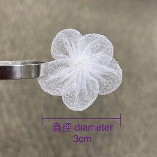（分類：）位於 。 由 ms.kabyan 提交（商品編號 1244871770，圖片 1）。簡介： 。