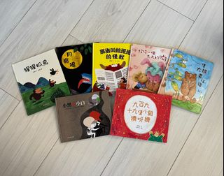 （分類：）位於 。 由 duffybearrr 提交（商品編號 1244949839，圖片 1）。簡介： 。