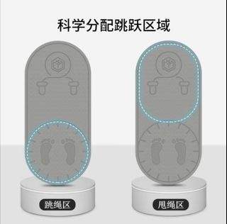（分類：）位於 。 由 sweett030 提交（商品編號 1244948236，圖片 1）。簡介： 。