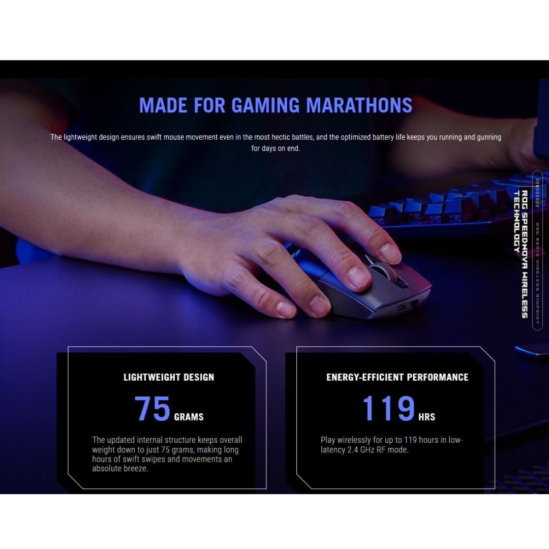 ASUS ROG Keris Wireless AimPoint, Computers & Tech, Parts & Accessories ...