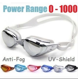 Goggles with degree singapore sales