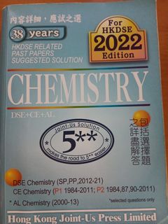 （分類：）位於 。 由 pakmi 提交（商品編號 1244899882，圖片 1）。簡介： 。