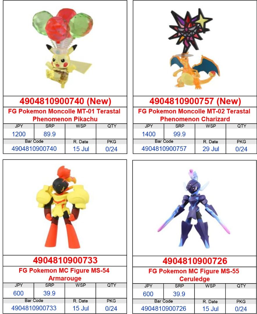 Moncolle MS-55 Ceruledge - Mô Hình Pokemon Chính Hãng – NShop - Game - View #8