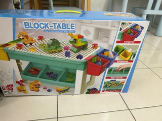 (Category: ) located in . Submitted by mayeonlinestore (Listing ID 1245096208, Image 1). Description: .