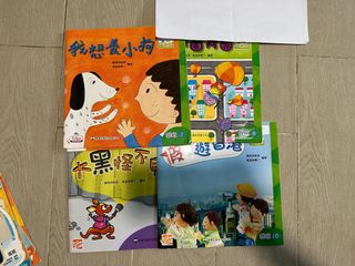 （分類：）位於 。 由 ccold 提交（商品編號 1245122913，圖片 1）。簡介： 。
