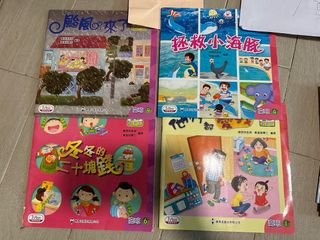 （分類：）位於 。 由 ccold 提交（商品編號 1245123600，圖片 1）。簡介： 。