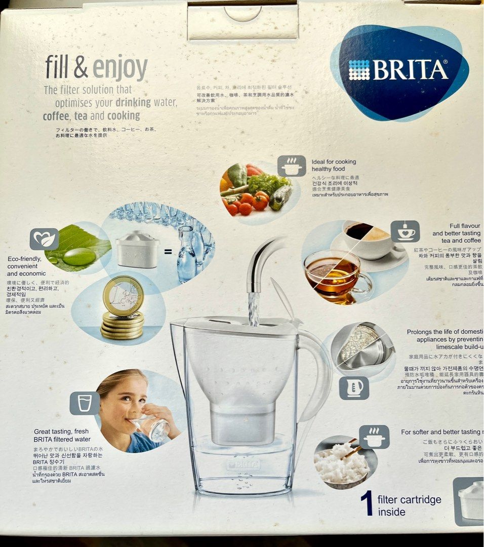 BRITA MARELLA 2.4L Water Filter Jug, TV & Home Appliances, Kitchen