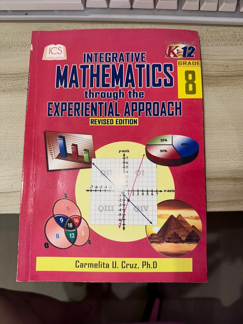 Grade 8 Textbooks (MAPEH, TLE, AP, and MATH), Hobbies & Toys, Books