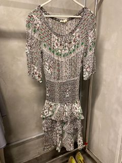 （分類：）位於 。 由 redress 提交（商品編號 1245128596，圖片 1）。簡介： 。