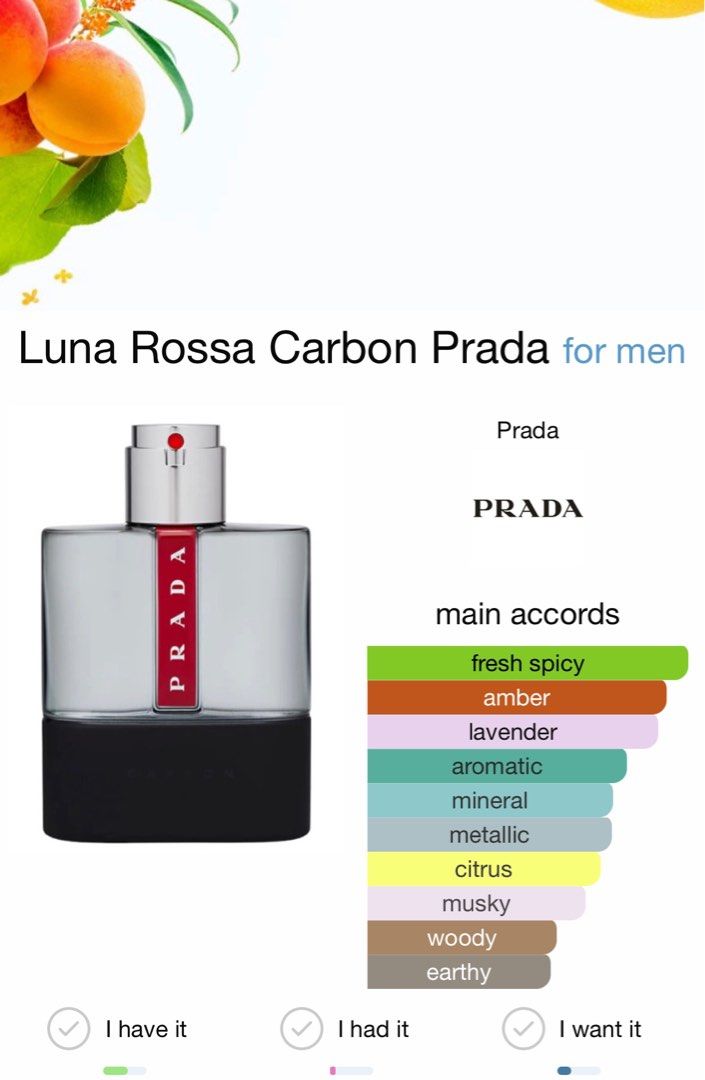 Luna Rossa Carbon - Prada