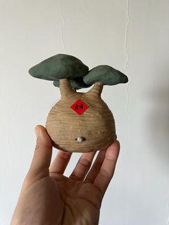 （分類：）位於 。 由 caudexman 提交（商品編號 1245298178，圖片 1）。簡介： 。