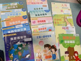 （分類：）位於 。 由 phoebe_wong_ 提交（商品編號 1245372877，圖片 1）。簡介： 。