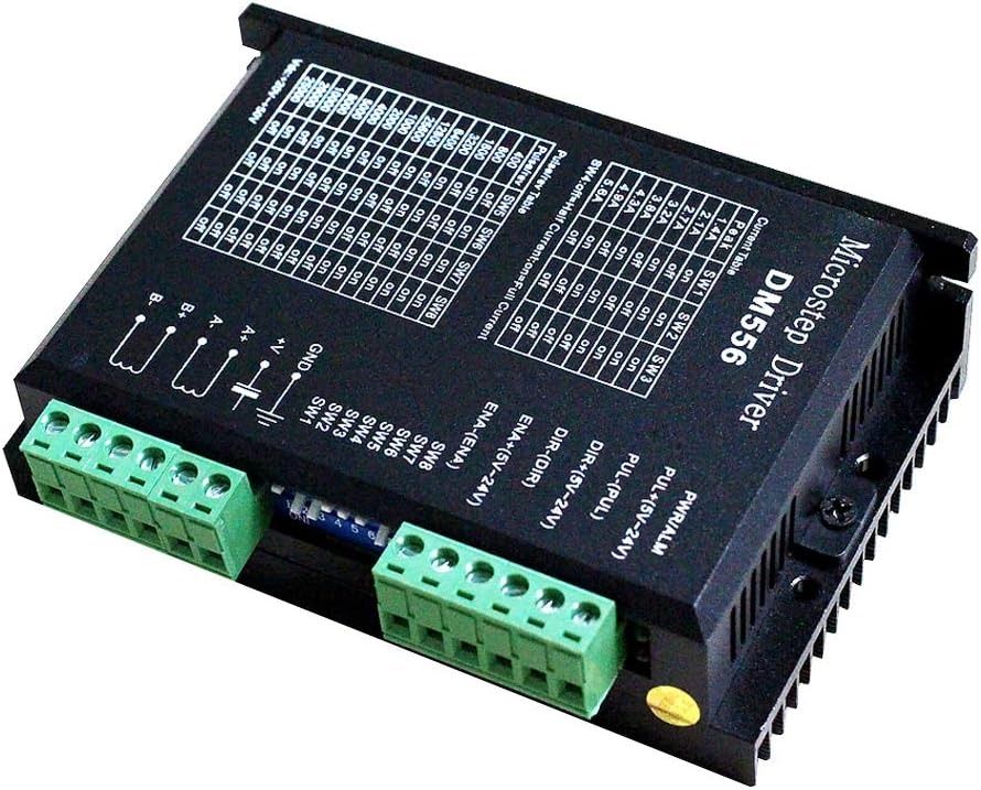 Stepper electronic deals